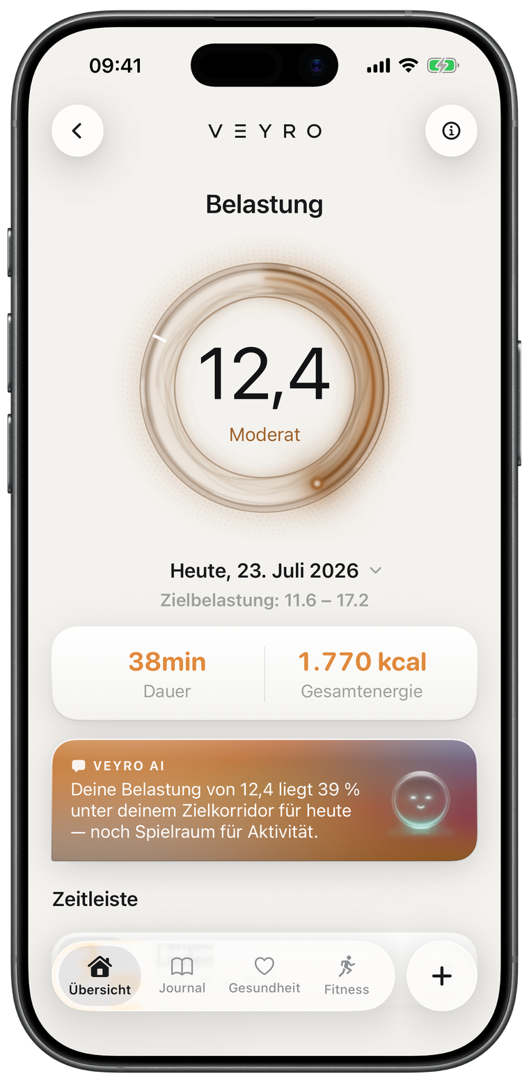 Belastungs-Seite der Veyro-App
